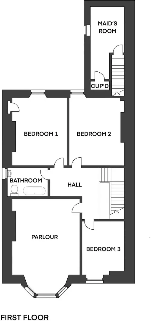 Floor plan of the first floor of the semi-detached house. A small third bedroom sits in the bottom right, above the front door and entryway downstairs. An upstairs parlour is immediately to the left, with a big bay window. A bathroom then bedroom 1, and then bedroom 2. These rooms are all set around a hallway, which is accessed by the stairs from the main staircase below. At the back of bedroom 2, but inaccessible through it, is a small maid's room, accessed via the small staircase from the scullery below.