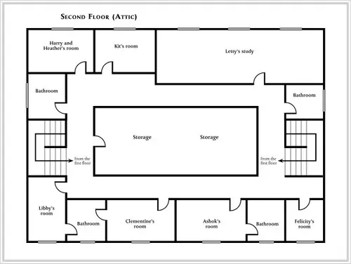 SECOND FLOOR (ATTIC)