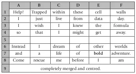 ABCDEF 1 Help! Trapped within these cell walls 2 I just live from data day. 3 I wish I knew the formula 4 so that I might get away. 5 6 Instead I dream of other worlds 7 and a life of bold adventure. 8 Come rescue me before I am 9 completely merged and centred.