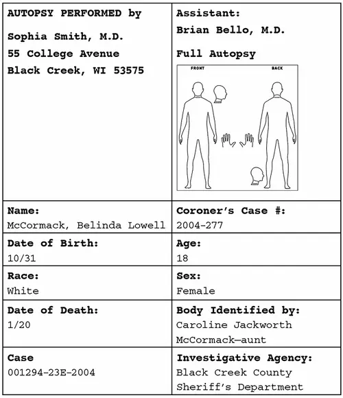 Autopsy Report Graphic